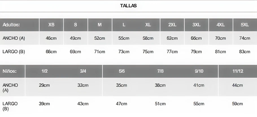 basicos tabla 14